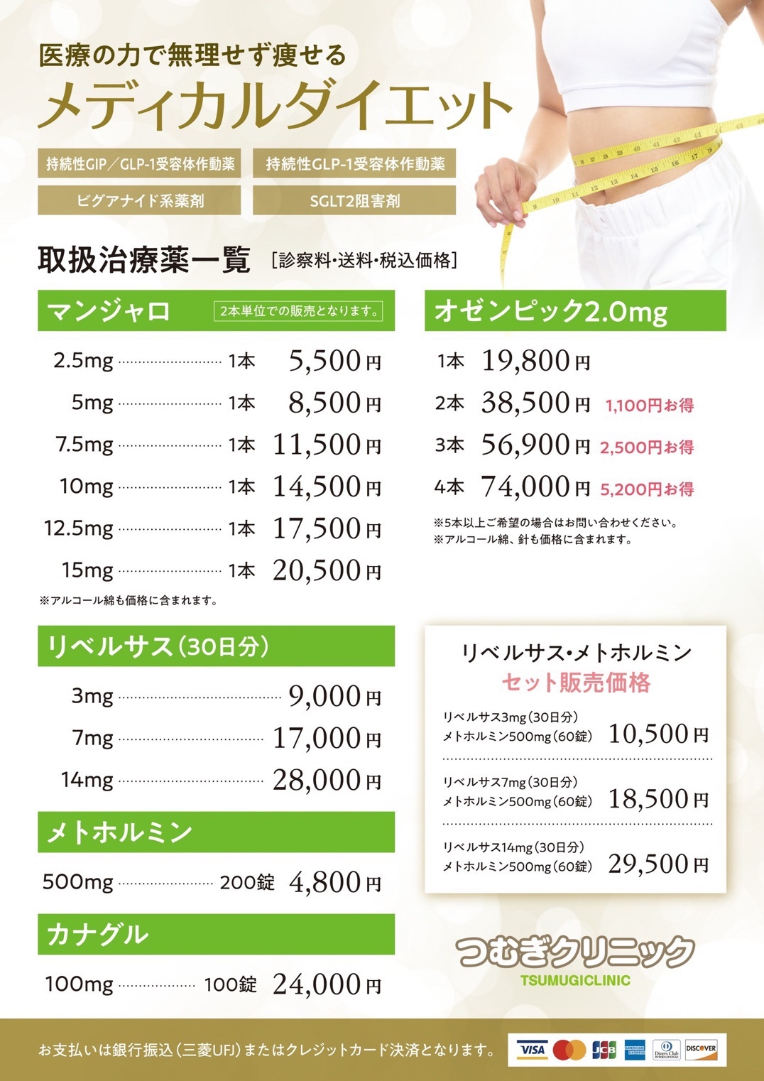取扱治療薬一覧
