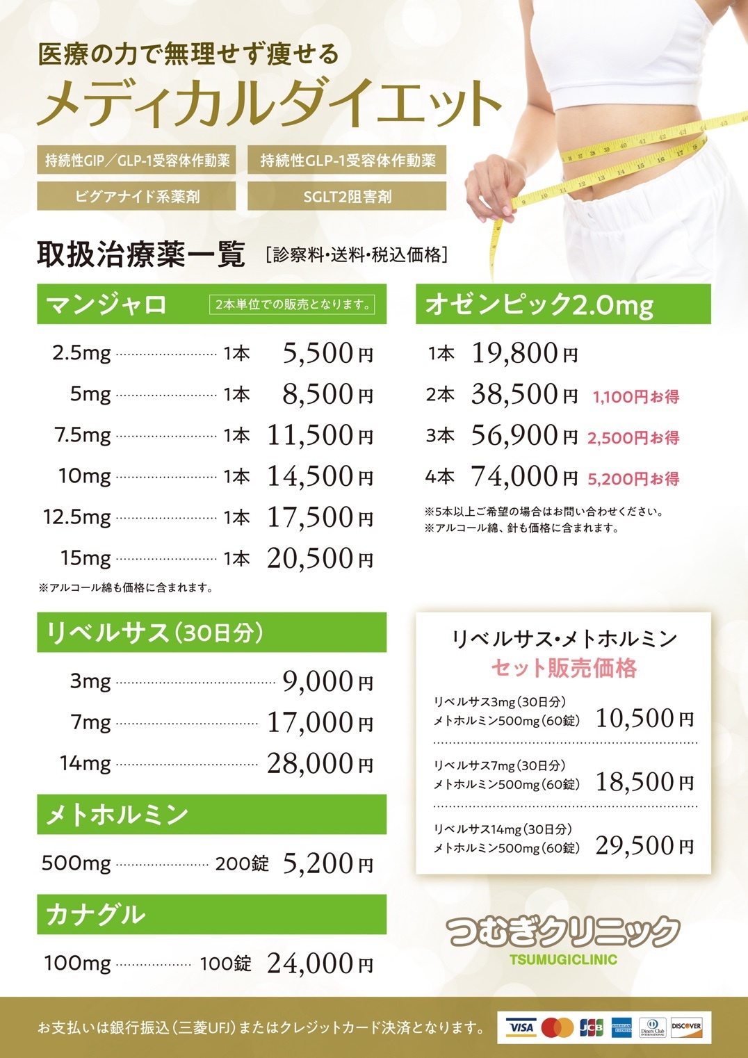 メディカルダイエット　取扱治療薬一覧